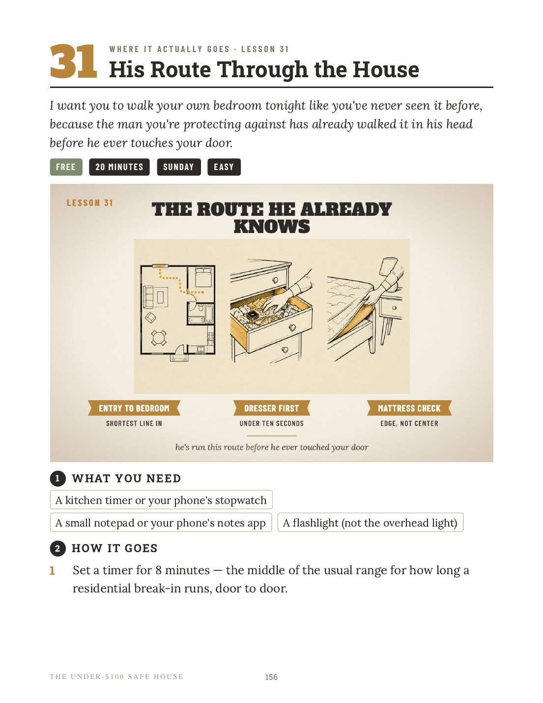 Lesson 31, his route through the house