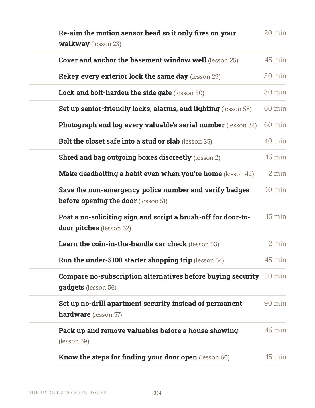 The printable walk-through